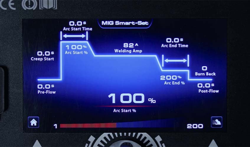 Complete MIG Weld Cycle Control