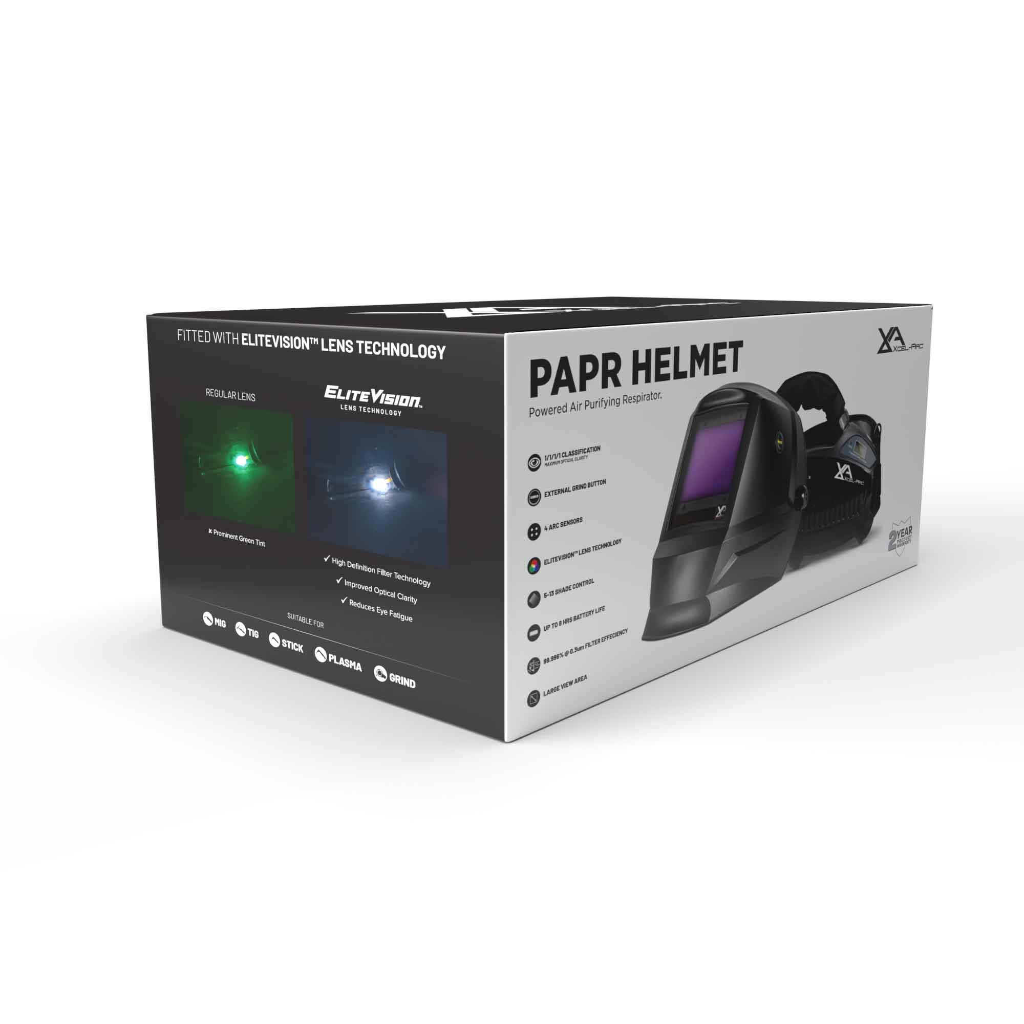 PAPR B Box