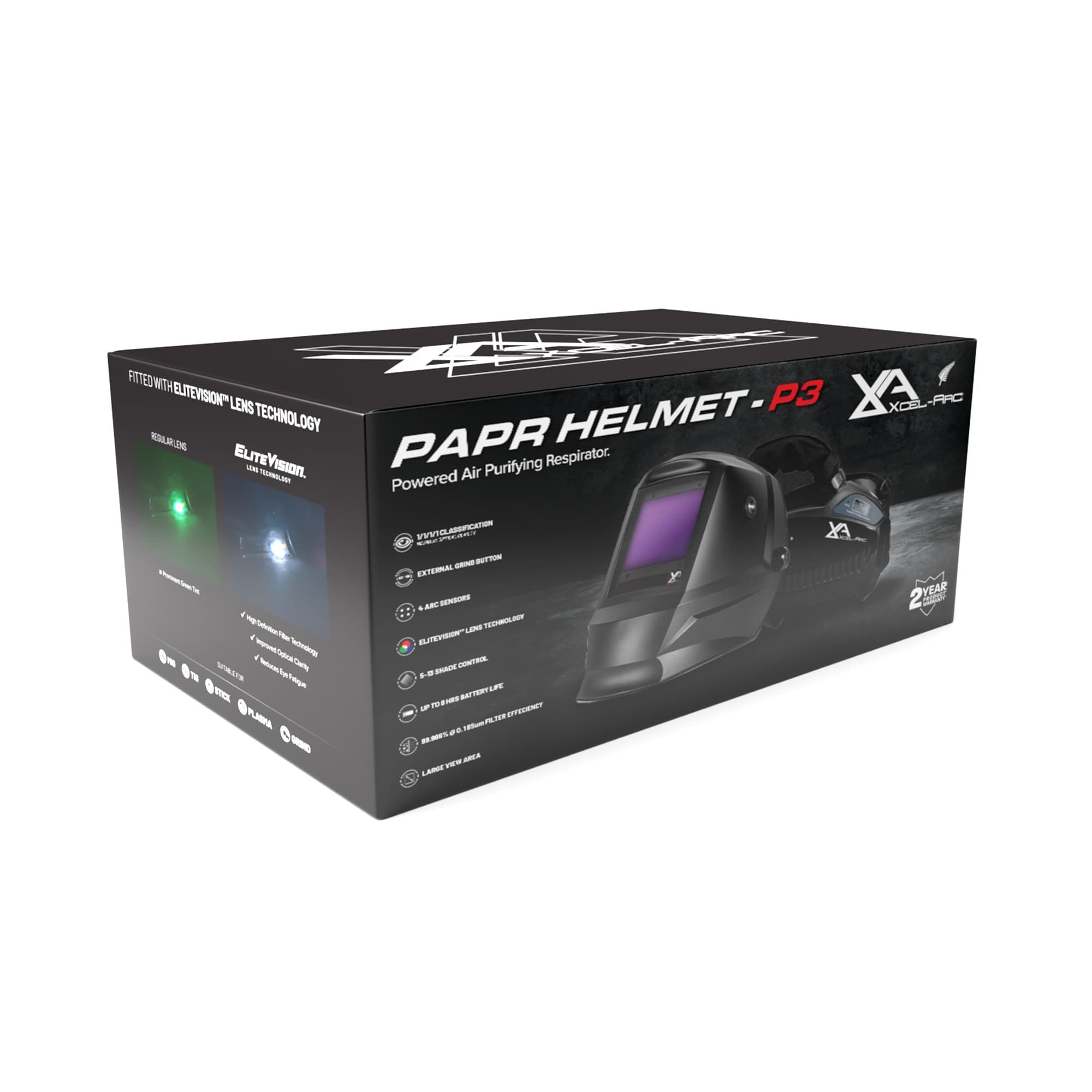 PAPR P3 Box Update