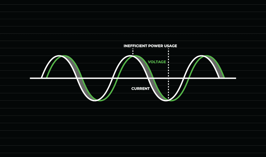 Power Factor Correction