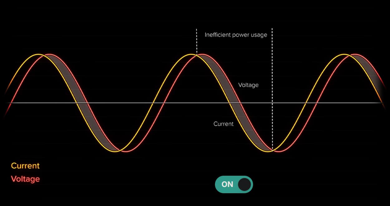 SINE ON UPDATED 2