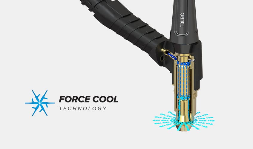 FORCE COOL™ TECHNOLOGY